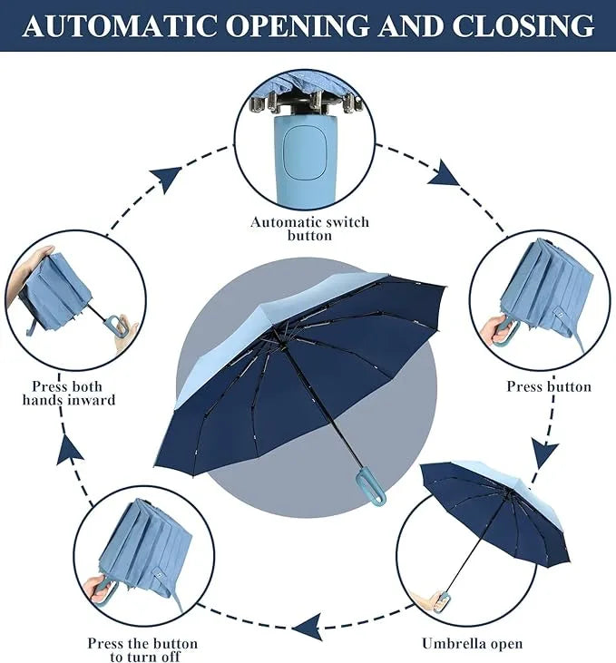 Umbrella for Men Women || Folding Umbrella With Carabiner Handle (Sky)